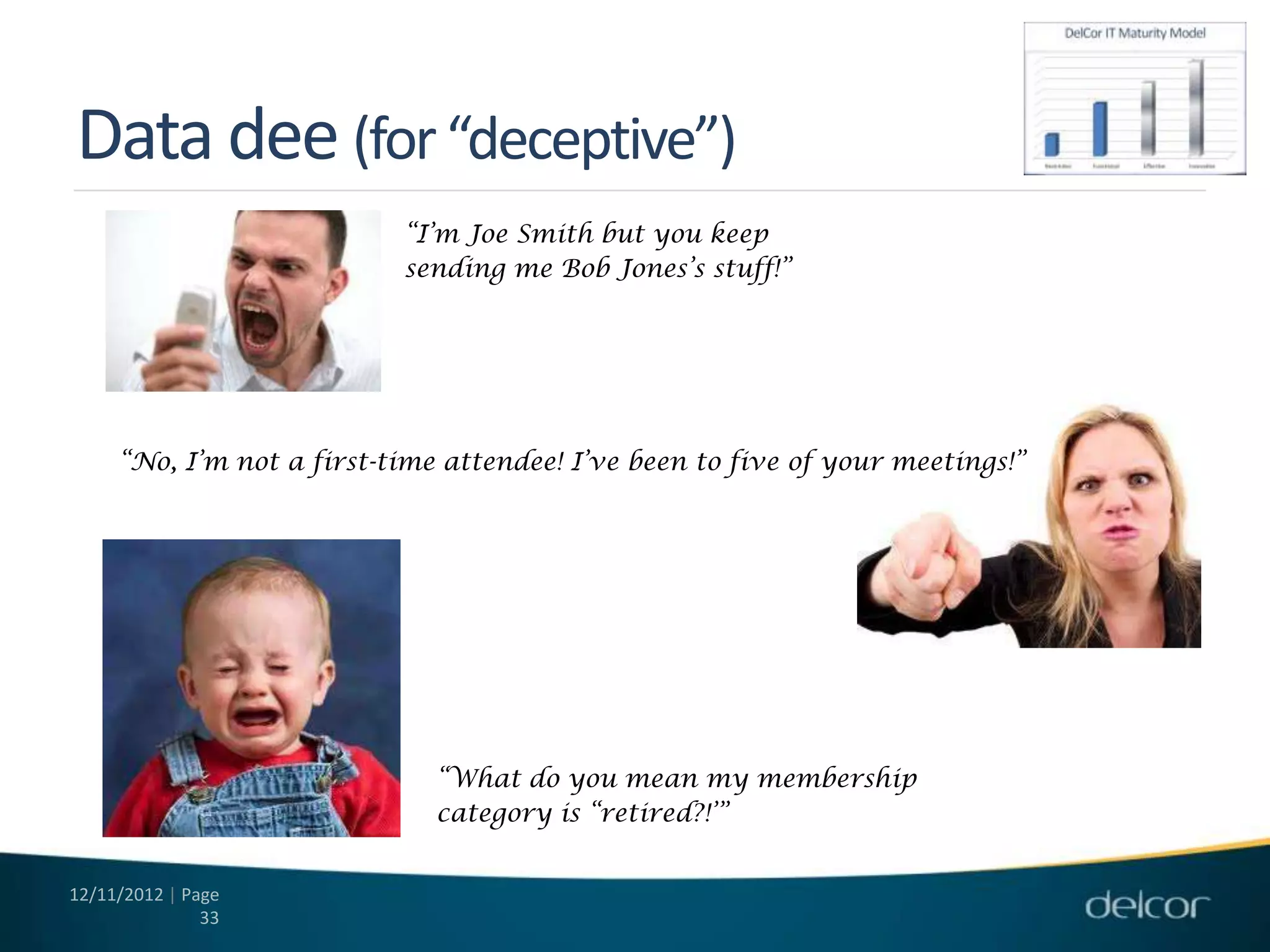 Data dee (for “deceptive”)
                           “I’m Joe Smith but you keep
                           sending me Bob Jones’s stuff!”




     “No, I’m not a first-time attendee! I’ve been to five of your meetings!”




                              “What do you mean my membership
                              category is “retired?!’”


12/11/2012 | Page
               33
 