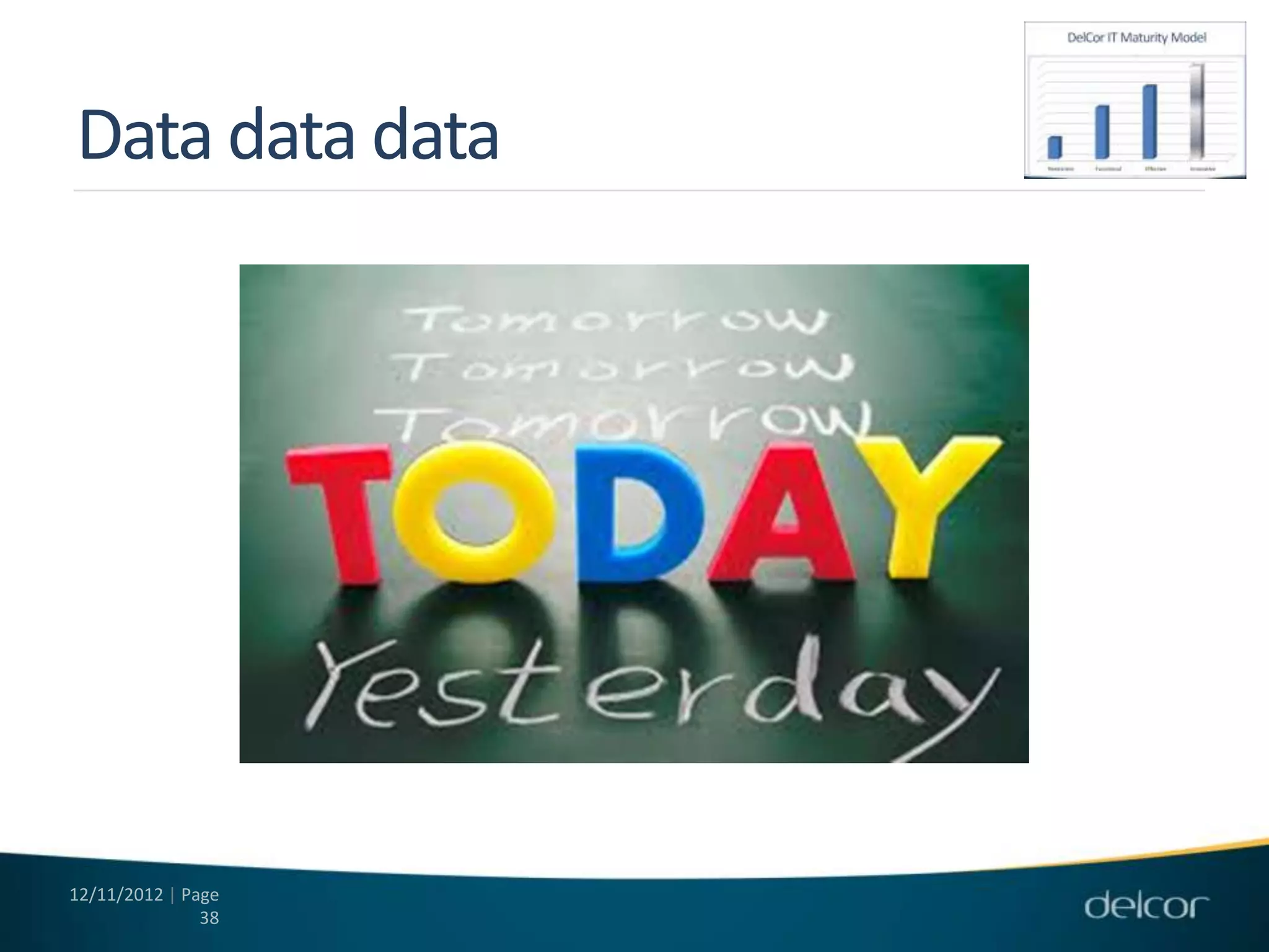 Data data data




12/11/2012 | Page
               38
 