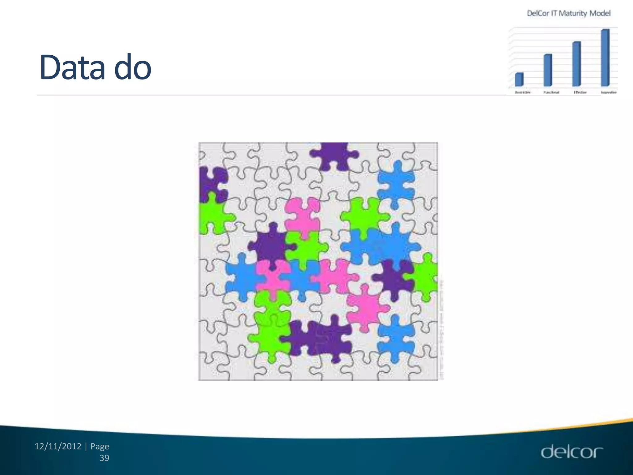 Data do




12/11/2012 | Page
               39
 