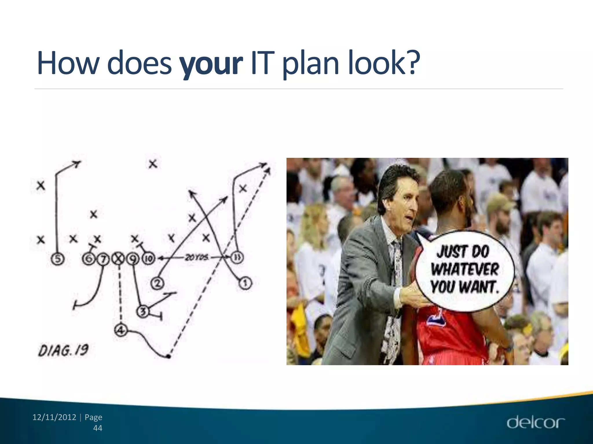 How does your IT plan look?




12/11/2012 | Page
               44
 