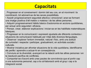 Capacitats
. Progressar en el coneixement i domini del seu cos, en el moviment i la
coordinació, tot adonant-se de les seves possibilitats.
• Assolir progressivament seguretat afectiva i emocional i anar-se formant
una imatge positiva d’ell mateix o mateixa i de les altres persones.
• Adquirir progressivament hàbits bàsics d’autonomia en accions quotidianes,
per actuar amb seguretat i eficàcia.
• Pensar, crear, elaborar explicacions i iniciar-se en les habilitats matemàtiques
bàsiques.
• Progressar en la comunicació i expressió ajustada als diferents contextos i
situacions de comunicació habituals per mitjà dels diversos llenguatges.
• Observar i explorar l’entorn immediat, natural i físic, amb una actitud
de curiositat i respecte i participar, gradualment, en activitats socials i
culturals.
• Mostrar iniciativa per afrontar situacions de la vida quotidiana, identificarne
els perills i aprendre a actuar-hi en conseqüència.
• Conviure en la diversitat, avançant en la relació amb les altres persones i en
la resolució pacífica de conflictes.
• Comportar-se d’acord amb unes pautes de convivència que el portin cap
a una autonomia personal, cap a la col·laboració amb el grup i cap a la
integració social.
 