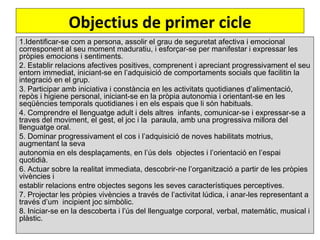 Objectius de primer cicle
1.Identificar-se com a persona, assolir el grau de seguretat afectiva i emocional
corresponent al seu moment maduratiu, i esforçar-se per manifestar i expressar les
pròpies emocions i sentiments.
2. Establir relacions afectives positives, comprenent i apreciant progressivament el seu
entorn immediat, iniciant-se en l’adquisició de comportaments socials que facilitin la
integració en el grup.
3. Participar amb iniciativa i constància en les activitats quotidianes d’alimentació,
repòs i higiene personal, iniciant-se en la pròpia autonomia i orientant-se en les
seqüències temporals quotidianes i en els espais que li són habituals.
4. Comprendre el llenguatge adult i dels altres infants, comunicar-se i expressar-se a
traves del moviment, el gest, el joc i la paraula, amb una progressiva millora del
llenguatge oral.
5. Dominar progressivament el cos i l’adquisició de noves habilitats motrius,
augmentant la seva
autonomia en els desplaçaments, en l’ús dels objectes i l’orientació en l’espai
quotidià.
6. Actuar sobre la realitat immediata, descobrir-ne l’organització a partir de les pròpies
vivències i
establir relacions entre objectes segons les seves característiques perceptives.
7. Projectar les pròpies vivències a través de l’activitat lúdica, i anar-les representant a
través d’um incipient joc simbòlic.
8. Iniciar-se en la descoberta i l’ús del llenguatge corporal, verbal, matemàtic, musical i
plàstic.
 