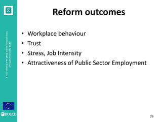 A joint initiative of the OECD and the European Union, 
principally financed by the EU 
Reform outcomes 
• Workplace behaviour 
• Trust 
• Stress, Job Intensity 
• Attractiveness of Public Sector Employment 
29 
 