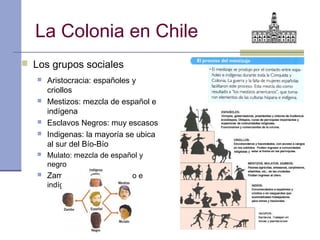 La Colonia en Chile
 Los grupos sociales
      Aristocracia: españoles y
       criollos
      Mestizos: mezcla de español e
       indígena
      Esclavos Negros: muy escasos
      Indigenas: la mayoría se ubica
       al sur del Bío-Bío
      Mulato: mezcla de español y
       negro
      Zambos: mezcla de negro e
       indígena
 