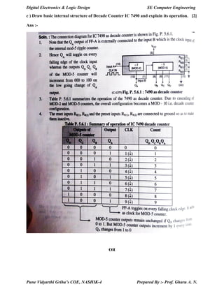 Digital Electronics & Logic Design SE Computer Engineering
Pune Vidyarthi Griha’s COE, NASHIK-4 Prepared By :- Prof. Gharu A. N.
c ) Draw basic internal structure of Decade Counter IC 7490 and explain its operation. [2]
Ans :-
OR
 