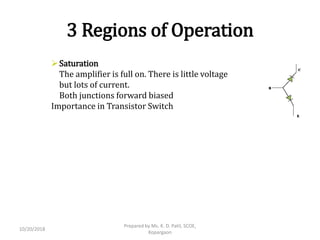 DELD Unit 1 BJT | PDF