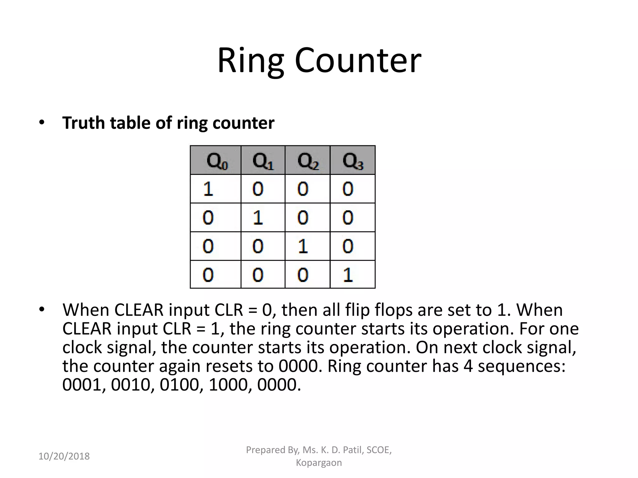 DELD Unit IV ring and twisted ring counter | PDF