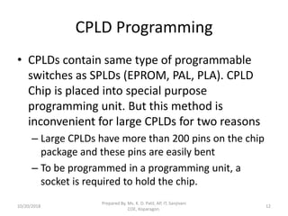 DELD Unit V cpld_fpga | PDF