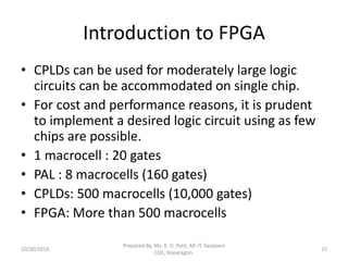 DELD Unit V cpld_fpga | PDF