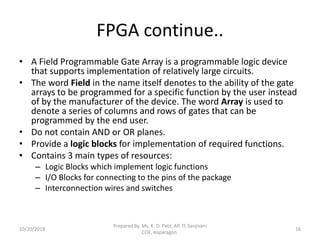 DELD Unit V cpld_fpga | PDF