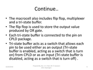 DELD Unit V cpld_fpga | PDF