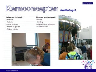 TOUR De Leerschool.nl
 