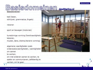 TOUR De Leerschool.nl
 