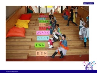 TOUR De Leerschool.nl
 