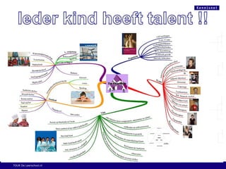 TOUR De Leerschool.nl
 