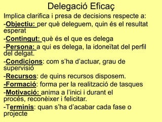 ٱ𲵲ó Eficaç
Implica clarifica i presa de decisions respecte a:
-Objectiu: per què deleguem, quin és el resultat
esperat
-Contingut: què és el que es delega
-Persona: a qui es delega, la idoneïtat del perfil
del delgat.
-Condicions: com s’ha d’actuar, grau de
supervisió
-Recursos: de quins recursos disposem.
-Formació: forma per la realització de tasques
-Motivació: anima a l’inici i durant el
procés, reconèixer i felicitar.
-Terminis: quan s’ha d’acabar cada fase o
projecte
 