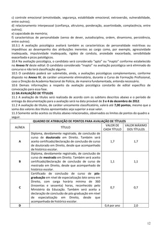 c) controle emocional (emotividade, segurança, estabilidade emocional, extroversão, vulnerabilidade,
entre outros);
d) relacionamento interpessoal (confiança, altruísmo, ponderação, assertividade, complacência, entre
outros);
e) capacidade de memória;
f) características de personalidade (senso de dever, autodisciplina, ordem, dinamismo, persistência,
entre outros).
10.3.1 A avaliação psicológica avaliará também as características de personalidade restritivas ou
impeditivas ao desempenho das atribuições inerentes ao cargo como, por exemplo, agressividade
inadequada, impulsividade inadequada, rigidez de conduta, ansiedade exacerbada, sensibilidade
exacerbada e picos patológicos.
10.4 Na avaliação psicológica, o candidato será considerado “apto” ou “inapto” conforme estabelecido
no Anexo IV deste edital. O candidato considerado “inapto” na avaliação psicológica será eliminado do
concurso e não terá classificação alguma.
10.5 O candidato poderá ser submetido, ainda, a avaliações psicológicas complementares, conforme
disposto no Anexo IV, de caráter unicamente eliminatório, durante o Curso de Formação Profissional,
caso a Direção da Academia Nacional de Polícia, de maneira fundamentada, entenda necessário.
10.6 Demais informações a respeito da avaliação psicológica constarão de edital específico de
convocação para essa fase.
11 DA AVALIAÇÃO DE TÍTULOS
11.1 A avaliação de títulos será realizada de acordo com os subitens descritos abaixo e o período de
entrega da documentação para a avaliação será na data provável de 3 e 4 de dezembro de 2012.
11.2 A avaliação de títulos, de caráter unicamente classificatório, valerá até 7,00 pontos, mesmo que a
soma dos valores dos títulos apresentados seja superior a esse valor.
11.3 Somente serão aceitos os títulos abaixo relacionados, observados os limites de pontos do quadro a
seguir.
                  QUADRO DE ATRIBUIÇÃO DE PONTOS PARA AVALIAÇÃO DE TÍTULOS
                                                                         VALOR DE     VALOR MÁXIMO
   ALÍNEA                              TÍTULO
                                                                      CADA TÍTULO       DOS TÍTULOS
                Diploma, devidamente registrado, de conclusão de
                curso de doutorado em Direito. Também será
      A         aceito certificado/declaração de conclusão de curso         1,7              1,7
                de doutorado em Direito, desde que acompanhado
                de histórico escolar.
                Diploma, devidamente registrado, de conclusão de
                curso de mestrado em Direito. Também será aceito
      B         certificado/declaração de conclusão de curso de             1,1              1,1
                mestrado em Direito, desde que acompanhado de
                histórico escolar.
                Certificado de conclusão de curso de pós-
                graduação em nível de especialização lato sensu em
                Direito, com carga horária mínima de 360
                (trezentas e sessenta) horas, reconhecido pelo
      C                                                                     0,7              0,7
                Ministério da Educação. Também será aceita a
                declaração de conclusão de pós-graduação em nível
                de especialização em Direito, desde que
                acompanhada de histórico escolar.
      D                                                                 0,4 por ano          2,0




                                                                                                    12
 