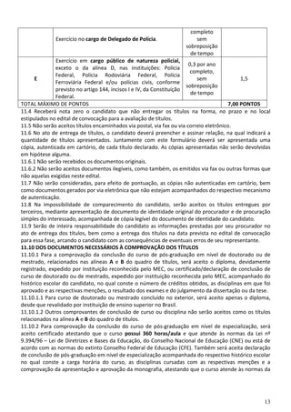 completo
              Exercício no cargo de Delegado de Polícia.               sem
                                                                   sobreposição
                                                                     de tempo
                Exercício em cargo público de natureza policial,
                                                                        0,3 por ano
               exceto o da alínea D, nas instituições: Polícia
                                                                         completo,
               Federal, Polícia Rodoviária Federal, Polícia
      E                                                                     sem               1,5
               Ferroviária Federal e/ou polícias civis, conforme
                                                                       sobreposição
               previsto no artigo 144, incisos I e IV, da Constituição
                                                                         de tempo
               Federal.
TOTAL MÁXIMO DE PONTOS                                                                   7,00 PONTOS
11.4 Receberá nota zero o candidato que não entregar os títulos na forma, no prazo e no local
estipulados no edital de convocação para a avaliação de títulos.
11.5 Não serão aceitos títulos encaminhados via postal, via fax ou via correio eletrônico.
11.6 No ato de entrega de títulos, o candidato deverá preencher e assinar relação, na qual indicará a
quantidade de títulos apresentados. Juntamente com este formulário deverá ser apresentada uma
cópia, autenticada em cartório, de cada título declarado. As cópias apresentadas não serão devolvidas
em hipótese alguma.
11.6.1 Não serão recebidos os documentos originais.
11.6.2 Não serão aceitos documentos ilegíveis, como também, os emitidos via fax ou outras formas que
não aquelas exigidas neste edital.
11.7 Não serão consideradas, para efeito de pontuação, as cópias não autenticadas em cartório, bem
como documentos gerados por via eletrônica que não estejam acompanhados do respectivo mecanismo
de autenticação.
11.8 Na impossibilidade de comparecimento do candidato, serão aceitos os títulos entregues por
terceiros, mediante apresentação de documento de identidade original do procurador e de procuração
simples do interessado, acompanhada de cópia legível do documento de identidade do candidato.
11.9 Serão de inteira responsabilidade do candidato as informações prestadas por seu procurador no
ato de entrega dos títulos, bem como a entrega dos títulos na data prevista no edital de convocação
para essa fase, arcando o candidato com as consequências de eventuais erros de seu representante.
11.10 DOS DOCUMENTOS NECESSÁRIOS À COMPROVAÇÃO DOS TÍTULOS
11.10.1 Para a comprovação da conclusão do curso de pós-graduação em nível de doutorado ou de
mestrado, relacionados nas alíneas A e B do quadro de títulos, será aceito o diploma, devidamente
registrado, expedido por instituição reconhecida pelo MEC, ou certificado/declaração de conclusão de
curso de doutorado ou de mestrado, expedido por instituição reconhecida pelo MEC, acompanhado do
histórico escolar do candidato, no qual conste o número de créditos obtidos, as disciplinas em que foi
aprovado e as respectivas menções, o resultado dos exames e do julgamento da dissertação ou da tese.
11.10.1.1 Para curso de doutorado ou mestrado concluído no exterior, será aceito apenas o diploma,
desde que revalidado por instituição de ensino superior no Brasil.
11.10.1.2 Outros comprovantes de conclusão de curso ou disciplina não serão aceitos como os títulos
relacionados na alínea A e B do quadro de títulos.
11.10.2 Para comprovação da conclusão do curso de pós-graduação em nível de especialização, será
aceito certificado atestando que o curso possui 360 horas/aula e que atende às normas da Lei nº
9.394/96 – Lei de Diretrizes e Bases da Educação, do Conselho Nacional de Educação (CNE) ou está de
acordo com as normas do extinto Conselho Federal de Educação (CFE). Também será aceita declaração
de conclusão de pós-graduação em nível de especialização acompanhada do respectivo histórico escolar
no qual conste a carga horária do curso, as disciplinas cursadas com as respectivas menções e a
comprovação da apresentação e aprovação da monografia, atestando que o curso atende às normas da




                                                                                                   13
 