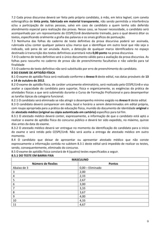 7.2 Cada prova discursiva deverá ser feita pelo próprio candidato, à mão, em letra legível, com caneta
esferográfica de tinta preta, fabricada em material transparente, não sendo permitida a interferência
e/ou a participação de outras pessoas, salvo em caso de candidato a quem tenha sido deferido
atendimento especial para realização das provas. Nesse caso, se houver necessidade, o candidato será
acompanhado por um representante do CESPE/UnB devidamente treinado, para o qual deverá ditar os
textos, especificando oralmente a grafia das palavras e os sinais gráficos de pontuação.
7.3 Nenhuma das folhas do caderno de texto definitivo da prova discursiva poderá ser assinada,
rubricada e/ou conter qualquer palavra e/ou marca que a identifique em outro local que não seja o
indicado, sob pena de ser anulada. Assim, a detecção de qualquer marca identificadora no espaço
destinado à transcrição dos textos definitivos acarretará nota 0,00 ponto na prova discursiva.
7.4 O caderno de texto definitivo será o único documento válido para a avaliação da prova discursiva. As
folhas para rascunho no caderno de prova são de preenchimento facultativo e não valerão para tal
finalidade
7.5 O caderno de texto definitivo não será substituído por erro de preenchimento do candidato.
8 DO EXAME DE APTIDÃO FÍSICA
8.1 O exame de aptidão física será realizado conforme o Anexo II deste edital, nas datas prováveis de 13
e 14 de outubro de 2012.
8.2 O exame de aptidão física, de caráter unicamente eliminatório, será realizado pelo CESPE/UnB e visa
avaliar a capacidade do candidato para suportar, física e organicamente, as exigências da prática de
atividades físicas a que será submetido durante o Curso de Formação Profissional e para desempenhar
as tarefas típicas da categoria funcional.
8.2.1 O candidato será eliminado se não atingir o desempenho mínimo exigido no Anexo II deste edital.
8.3 O candidato deverá comparecer em data, local e horário a serem determinados em edital próprio,
com roupa apropriada para a prática de educação física, munido do documento de identidade original e
de atestado médico (original ou cópia autenticada em cartório) específico para tal fim.
8.3.1 O atestado médico deverá conter, expressamente, a informação de que o candidato está apto a
realizar o exame de aptidão física do concurso público e deverá ter sido expedido, no máximo, quinze
dias antes da data do exame.
8.3.2 O atestado médico deverá ser entregue no momento da identificação do candidato para o início
do exame e será retido pelo CESPE/UnB. Não será aceita a entrega de atestado médico em outro
momento.
8.4 O candidato que deixar de apresentar ou apresentar atestado médico que não conste
expressamente a informação contida no subitem 8.3.1 deste edital será impedido de realizar os testes,
sendo, consequentemente, eliminado do concurso.
8.5 O exame de aptidão física constará de 4 (quatro) testes especificados a seguir.
8.5.1 DO TESTE EM BARRA FIXA
                                               MASCULINO
                 Número de flexões                                          Pontos
  Abaixo de 3                                        0,00 – Eliminado
  3                                                  2,00
  4                                                  2,33
  5                                                  2,67
  6                                                  3,00
  7                                                  3,33
  8                                                  3,67
  9                                                  4,00
  10                                                 4,33
  11                                                 4,67




                                                                                                      9
 