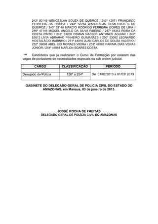242º 50149 WENCESLAN SOUZA DE QUEIROZ / 243º 42971 FRANCISCO
      FERREIRA DA ROCHA / 244º 52784 WANDESLAN DEMETRIUS S DE
      QUEIROZ / 245º 53148 MARCIO RODRIGO FERREIRA GOMES DE LIMA /
      246º 47146 MIGUEL ANGELO DA SILVA RIBEIRO / 247º 48343 REIKA DA
      COSTA PINTO / 248º 53208 OSMAN NASSER ANTUNES AGUIAR / 249º
      53812 LÍVIA ABRAHÃO PINHEIRO GUIMARÃES / 250º 53092 LEONARDO
      HOSTALÁCIO MARINHO / 251º 44916 JUAN CARLOS DE SOUZA VALERIO /
      252º 39098 ABEL CID MORAES VIEIRA / 253º 47682 PARIMA DIAS VERAS
      JÚNIOR / 254º 46951 MARLON SOARES COSTA.

 *** Candidatos que já realizaram o Curso de Formação por estarem nas
vagas de portadores de necessidades especiais ou sob ordem judicial.

       CARGO            CLASSIFICAÇÃO              PERÍODO

Delegado de Polícia        126º a 254º    De 01/02/2013 a 01/03/ 2013


 GABINETE DO DELEGADO-GERAL DE POLÍCIA CIVIL DO ESTADO DO
          AMAZONAS, em Manaus, 03 de janeiro de 2013.




                      JOSUÉ ROCHA DE FREITAS
            DELEGADO GERAL DE POLÍCIA CIVIL DO AMAZONAS
 