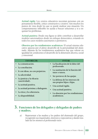 Anexos

	

Actitud rígida: Los centros educativos necesitan personas con un
pensamiento flexible, crítico constructivo y creativo. Son muchos los
puntos de vista desde los que se puede analizar una situación. Un
comportamiento inflexible no ayuda a buscar soluciones y sí a enquistar los problemas.

	

Actitud punitiva: Desde esta figura se debe contribuir a desarrollar
modelos sancionadores desde un enfoque democrático, evitando en
todos los casos modelos autoritarios o permisivos.

	

Obsesiva por los rendimientos académicos: El actual sistema educativo apuesta por el pleno desarrollo de la personalidad del alumnado. Además de los rendimientos académicos hay que valorar en
igualdad de condiciones el desarrollo de la dimensión afectiva, social
y emocional.
FAVORECER:

•	 La comunicación.
•	 La conciliación.
•	 Ir con ideas, no con prejuicios.
•	 La afectividad.
•	 La justicia y la eficacia
(asertividad).
•	 La actitud positiva.
•	 La actitud próxima y dialogante.
•	 La ética y la coherencia.
•	 La disponibilidad.

EVITAR:
•	 La fiscalización de la labor del
profesorado.
•	 La sustitución de la función del
tutor o tutora.
•	 Ser portavoz de las quejas
•	 La defensa de los intereses de
sus propios hijos e hijas.
•	 Una actitud rígida.
•	 Una actitud punitiva.
•	 La obsesión por los rendimientos
académicos.

3.	 Funciones de los delegados y delegadas de padres
y madres.
a)	

Representar a las madres y los padres del alumnado del grupo,
recogiendo sus inquietudes, intereses y expectati­ as y dando trasv
lado de los mismos al profesorado tutor.

Delegados y Delegadas de Padres y Madres.

99

 