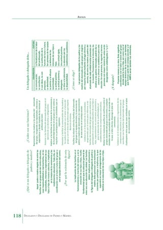 Anexos

118

Delegados y Delegadas de Padres y Madres.

 