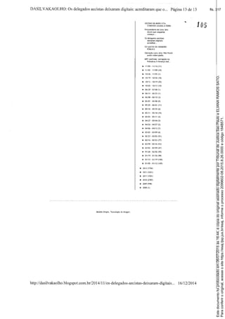 Paraconferirooriginal,acesseositehttps://esaj.tjsp.jus.br/esaj,informeoprocesso2099602-08.2015.8.26.0000ecódigo184B571.
Estedocumentofoiprotocoladoem06/07/2015às16:44,écópiadooriginalassinadodigitalmenteporTribunaldeJusticaSaoPauloeELIANARAMOSSATO.
fls. 317
 