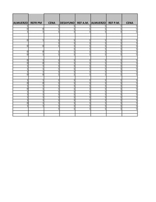 ALMUERZO REFR PM       CENA       DESAYUNO REF A.M. ALMUERZO REF P.M.       CENA
       1                      1          1         1        1           1          1
       0           0          1          1         1        1           1          1
       1           1          1          1         1        1           1          1


       0           1          1          1         1        1           1          1
                              1          1         1        1           1          1
       0           0          1          1         1        1           1          1
                                         1         1        1           1          1
       0           0          1          1         1        1           1          1
       0           1          1          1         1        1           1          1

       0           1          1          1         1        1           1          1
       0           0          1          1         1        1           1          1
       1           1          1          1         1        1           1          1
       1           1          1          1         1        1           1          1
       1           1          1          1         1        1           1          1
       0           0          1          1         1        1           1          1

       1           1          1          1         1        1           1          1
       0           0          1          1         1        1           1          1
       1           1          1          1         1        1           1          1
       0           1          1          1         1        1           1          1
       1           1          1          1         1        1           1          1
       1           1          1          1         1        1           1          1
       1           1          1          1         1        1           1          1
       1           1          1          1         1        1           1          1
       0           1          1          1         1        1           1          1
       1           1          1          1         1        1           1          1
                              1          1         1        1           1          1
 
