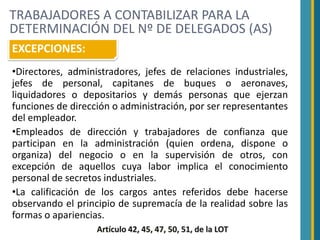 TRABAJADORES A CONTABILIZAR PARA LA
DETERMINACIÓN DEL Nº DE DELEGADOS (AS)
EXCEPCIONES:
•Directores, administradores, jefes de relaciones industriales,
jefes de personal, capitanes de buques o aeronaves,
liquidadores o depositarios y demás personas que ejerzan
funciones de dirección o administración, por ser representantes
del empleador.
•Empleados de dirección y trabajadores de confianza que
participan en la administración (quien ordena, dispone o
organiza) del negocio o en la supervisión de otros, con
excepción de aquellos cuya labor implica el conocimiento
personal de secretos industriales.
•La calificación de los cargos antes referidos debe hacerse
observando el principio de supremacía de la realidad sobre las
formas o apariencias.
                   Artículo 42, 45, 47, 50, 51, de la LOT
 