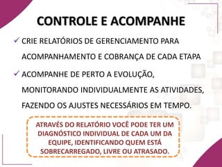 CONTROLE E ACOMPANHE
 CRIE RELATÓRIOS DE GERENCIAMENTO PARA
ACOMPANHAMENTO E COBRANÇA DE CADA ETAPA
 ACOMPANHE DE PERTO A EVOLUÇÃO,
MONITORANDO INDIVIDUALMENTE AS ATIVIDADES,
FAZENDO OS AJUSTES NECESSÁRIOS EM TEMPO.
ATRAVÉS DO RELATÓRIO VOCÊ PODE TER UM
DIAGNÓSTICO INDIVIDUAL DE CADA UM DA
EQUIPE, IDENTIFICANDO QUEM ESTÁ
SOBRECARREGADO, LIVRE OU ATRASADO.
 