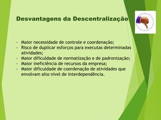 Desvantagens da Descentralização

- Maior necessidade de controle e coordenação;
- Risco de duplicar esforços para executas determinadas
atividades;
- Maior dificuldade de normatização e de padronização;
- Maior ineficiência de recursos da empresa;
- Maior dificuldade de coordenação de atividades que
envolvam alto nível de interdependência.

 