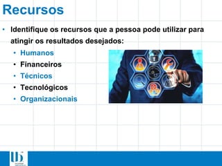 Recursos
• Identifique os recursos que a pessoa pode utilizar para
atingir os resultados desejados:
• Humanos
• Financeiros
• Técnicos
• Tecnológicos
• Organizacionais
 