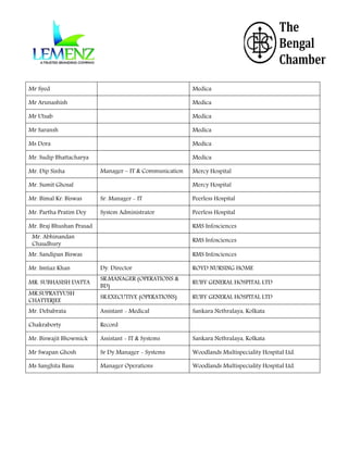 Mr Syed

Medica

Mr Arunashish

Medica

Mr Utsab

Medica

Mr Saransh

Medica

Ms Dora

Medica

Mr. Sudip Bhattacharya

Medica

Mr. Dip Sinha

Manager – IT & Communication

Mr. Sumit Ghosal

Mercy Hospital
Mercy Hospital

Mr. Bimal Kr. Biswas

Sr. Manager - IT

Peerless Hospital

Mr. Partha Pratim Dey

System Administrator

Peerless Hospital

Mr. Braj Bhushan Prasad

RMS Infosciences

Mr. Abhinandan
Chaudhury

RMS Infosciences

Mr. Sandipan Biswas

RMS Infosciences

Mr. Imtiaz Khan

Dy. Director

ROYD NURSING HOME

MR. SUBHASISH DATTA

SR.MANAGER (OPERATIONS &
BD)

RUBY GENERAL HOSPITAL LTD

SR.EXECUTIVE (OPERATIONS)

RUBY GENERAL HOSPITAL LTD

Mr. Debabrata

Assistant - Medical

Sankara Nethralaya, Kolkata

Chakraborty

Record

Mr. Biswajit Bhowmick

Assistant - IT & Systems

Sankara Nethralaya, Kolkata

Mr Swapan Ghosh

Sr Dy Manager - Systems

Woodlands Multispeciality Hospital Ltd.

Ms Sanghita Basu

Manager Operations

Woodlands Multispeciality Hospital Ltd.

MR.SUPRATYUSH
CHATTERJEE

 