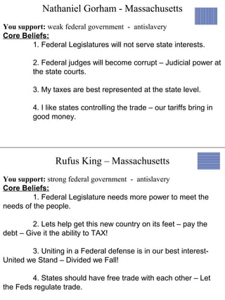 Nathaniel Gorham - Massachusetts
Rufus King – Massachusetts
You support: weak federal government - antislavery
Core Beliefs:
1. Federal Legislatures will not serve state interests.
2. Federal judges will become corrupt – Judicial power at
the state courts.
3. My taxes are best represented at the state level.
4. I like states controlling the trade – our tariffs bring in
good money.
You support: strong federal government - antislavery
Core Beliefs:
1. Federal Legislature needs more power to meet the
needs of the people.
2. Lets help get this new country on its feet – pay the
debt – Give it the ability to TAX!
3. Uniting in a Federal defense is in our best interest-
United we Stand – Divided we Fall!
4. States should have free trade with each other – Let
the Feds regulate trade.
 