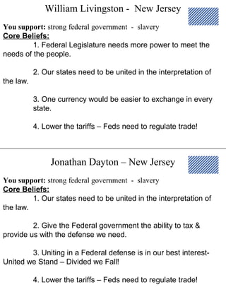 William Livingston - New Jersey
Jonathan Dayton – New Jersey
You support: strong federal government - slavery
Core Beliefs:
1. Federal Legislature needs more power to meet the
needs of the people.
2. Our states need to be united in the interpretation of
the law.
3. One currency would be easier to exchange in every
state.
4. Lower the tariffs – Feds need to regulate trade!
You support: strong federal government - slavery
Core Beliefs:
1. Our states need to be united in the interpretation of
the law.
2. Give the Federal government the ability to tax &
provide us with the defense we need.
3. Uniting in a Federal defense is in our best interest-
United we Stand – Divided we Fall!
4. Lower the tariffs – Feds need to regulate trade!
 