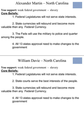 Alexander Martin – North Carolina
William Davie – North Carolina
You support: weak federal government - slavery
Core Beliefs:
1. Federal Legislatures will not serve state interests.
2. State currencies will rebound and become more
valuable then any Federal Currency.
3. The Feds will use the military to police and quarter
among the people.
4. All 13 states approval need to make changes to the
government
You support: weak federal government - slavery
Core Beliefs:
1. Federal Legislatures will not serve state interests.
2. State courts serve the best interests of the people.
3. State currencies will rebound and become more
valuable then any Federal Currency.
4. All 13 states approval need to make changes to the
government
 