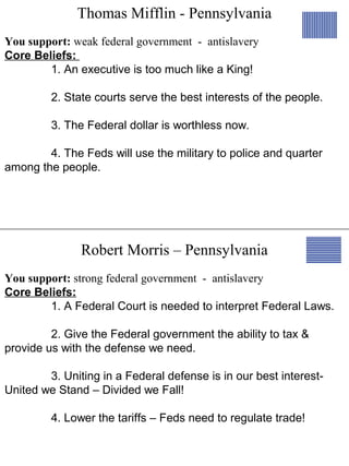 Thomas Mifflin - Pennsylvania
Robert Morris – Pennsylvania
You support: weak federal government - antislavery
Core Beliefs:
1. An executive is too much like a King!
2. State courts serve the best interests of the people.
3. The Federal dollar is worthless now.
4. The Feds will use the military to police and quarter
among the people.
You support: strong federal government - antislavery
Core Beliefs:
1. A Federal Court is needed to interpret Federal Laws.
2. Give the Federal government the ability to tax &
provide us with the defense we need.
3. Uniting in a Federal defense is in our best interest-
United we Stand – Divided we Fall!
4. Lower the tariffs – Feds need to regulate trade!
 
