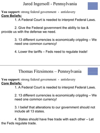 Jared Ingersoll - Pennsylvania
Thomas Fitzsimons – Pennsylvania
You support: strong federal government - antislavery
Core Beliefs:
1. A Federal Court is needed to interpret Federal Laws.
2. Give the Federal government the ability to tax &
provide us with the defense we need.
3. 13 different currencies is economically crippling – We
need one common currency!
4. Lower the tariffs – Feds need to regulate trade!
You support: strong federal government - antislavery
Core Beliefs:
1. A Federal Court is needed to interpret Federal Laws.
2. 13 different currencies is economically crippling – We
need one common currency!
3. I belief that alterations to our government should not
include all 13 states.
4. States should have free trade with each other – Let
the Feds regulate trade.
 