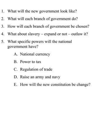 1. What will the new government look like?
2. What will each branch of government do?
3. How will each branch of government be chosen?
4. What about slavery – expand or not – outlaw it?
5. What specific powers will the national
government have?
A. National currency
B. Power to tax
C. Regulation of trade
D. Raise an army and navy
E. How will the new constitution be change?
 