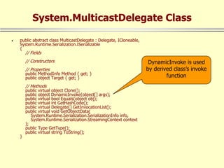 Delegates and Events in Dot net technology | PPT