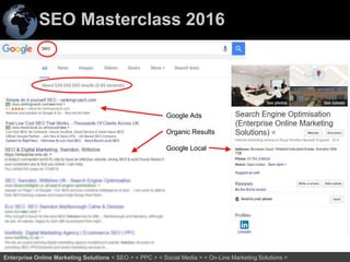 SEO Masterclass 2016
19Enterprise Online Marketing Solutions < SEO > < PPC > < Social Media > < On-Line Marketing Solutions >
Google Ads
Organic Results
Google Local
 