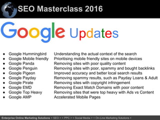 SEO Masterclass 2016
28Enterprise Online Marketing Solutions < SEO > < PPC > < Social Media > < On-Line Marketing Solutions >
● Google Hummingbird
● Google Mobile friendly
● Google Panda
● Google Penguin
● Google Pigeon
● Google Payday
● Google Pirate
● Google EMD
● Google Top Heavy
● Google AMP
Understanding the actual context of the search
Prioritising mobile friendly sites on mobile devices
Removing sites with poor quality content
Removing sites with poor, spammy and bought backlinks
Improved accuracy and better local search results
Removing spammy results, such as Payday Loans & Adult
Removing sites with copyright infringement
Removing Exact Match Domains with poor content
Removing sites that were top heavy with Ads vs Content
Accelerated Mobile Pages
Updates
 