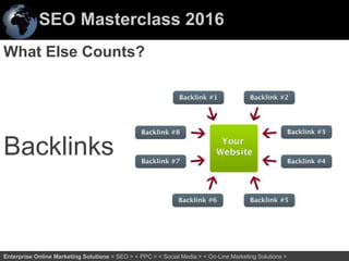 SEO Masterclass 2016
45Enterprise Online Marketing Solutions < SEO > < PPC > < Social Media > < On-Line Marketing Solutions >
What Else Counts?
Backlinks
 