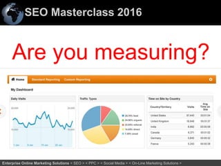 SEO Masterclass 2016
6Enterprise Online Marketing Solutions < SEO > < PPC > < Social Media > < On-Line Marketing Solutions >
Are you measuring?
 