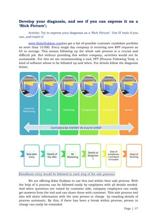 Page | 17
Develop your diagnosis, and see if you can express it on a
„Rich Picture‟;
Activity: Try to express your diagnosis as a „Rich Picture‟. Use IT tools if you
can, and insert it
www.SolarDukkan.comhas got a list of possible customer candidate portfolio
as more than 10.000. Every single day company is receiving new RFP requests as
65 in average. This means following up the whole sale process is a crucial and
difficult job. But without providing this within company, activities would not be
sustainable. For this we are recommending a tool; PFT (Process Following Tool), a
kind of software whom to be followed up and when. For details follow the diagnosis
below;
DataRoom entry would be followed in each step of the sale process.
We are offering Solar Dukkan to use this tool within their sale process. With
the help of it process can be followed easily by employees with all details needed.
And when questions are raised by customer side, company employees can easily
get answers from the tool and can share these with customer. This sale process tool
also will share information with the next person in charge by emailing details of
process automatic. By this; if there has been a break within process; person in
charge can easily be reminded.
Customer
Welcoming
Offer Marketing Transportaion Installation Service
New data
entry
Details of
the offer
Re
Marketing
Details of
Shippmen
t
Date of
Installemen
t and Name
of Installer
Dates of
Servicing
DATAROOM ENTRY IN EACH STEP
 