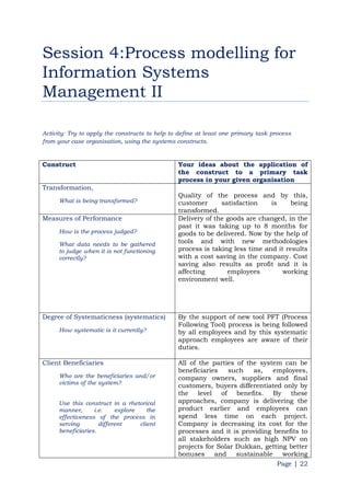 Page | 22
Session 4:Process modelling for
Information Systems
Management II
Activity: Try to apply the constructs to help to define at least one primary task process
from your case organisation, using the systems constructs.
Construct Your ideas about the application of
the construct to a primary task
process in your given organisation
Transformation,
What is being transformed?
Quality of the process and by this,
customer satisfaction is being
transformed.
Measures of Performance
How is the process judged?
What data needs to be gathered
to judge when it is not functioning
correctly?
Delivery of the goods are changed, in the
past it was taking up to 8 months for
goods to be delivered. Now by the help of
tools and with new methodologies
process is taking less time and it results
with a cost saving in the company. Cost
saving also results as profit and it is
affecting employees working
environment well.
Degree of Systematicness (systematics)
How systematic is it currently?
By the support of new tool PFT (Process
Following Tool) process is being followed
by all employees and by this systematic
approach employees are aware of their
duties.
Client Beneficiaries
Who are the beneficiaries and/or
victims of the system?
Use this construct in a rhetorical
manner, i.e. explore the
effectiveness of the process in
serving different client
beneficiaries.
All of the parties of the system can be
beneficiaries such as, employees,
company owners, suppliers and final
customers, buyers differentiated only by
the level of benefits. By these
approaches, company is delivering the
product earlier and employees can
spend less time on each project.
Company is decreasing its cost for the
processes and it is providing benefits to
all stakeholders such as high NPV on
projects for Solar Dukkan, getting better
bonuses and sustainable working
 