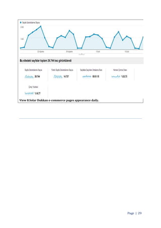 Page | 29
View 8.Solar Dukkan e-commerce pages appearance daily.
 
