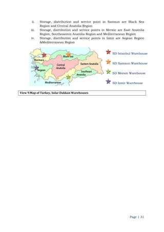 Page | 31
ii. Storage, distribution and service point in Samsun are Black Sea
Region and Central Anatolia Region
iii. Storage, distribution and service points in Mersin are East Anatolia
Region, Southeastern Anatolia Region and Mediterranean Region
iv. Storage, distribution and service points in Izmir are Aegean Region
&Mediterranean Region
View 9.Map of Turkey, Solar Dukkan Warehouses
SD Istanbul Warehouse
SD Samsun Warehouse
SD Mersin Warehouse
SD Izmir Warehouse
 