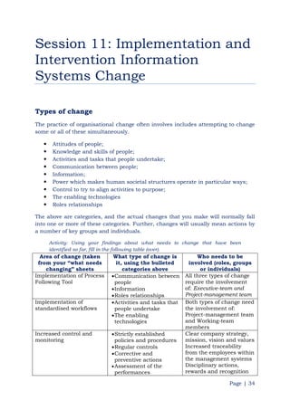 Page | 34
Session 11: Implementation and
Intervention Information
Systems Change
Types of change
The practice of organisational change often involves includes attempting to change
some or all of these simultaneously.
 Attitudes of people;
 Knowledge and skills of people;
 Activities and tasks that people undertake;
 Communication between people;
 Information;
 Power which makes human societal structures operate in particular ways;
 Control to try to align activities to purpose;
 The enabling technologies
 Roles relationships
The above are categories, and the actual changes that you make will normally fall
into one or more of these categories. Further, changes will usually mean actions by
a number of key groups and individuals.
Activity: Using your findings about what needs to change that have been
identified so far, fill in the following table (over).
Area of change (taken
from your “what needs
changing” sheets
What type of change is
it, using the bulleted
categories above
Who needs to be
involved (roles, groups
or individuals)
Implementation of Process
Following Tool
Communication between
people
Information
Roles relationships
All three types of change
require the involvement
of: Executive-team and
Project-management team
Implementation of
standardised workflows
Activities and tasks that
people undertake
The enabling
technologies
Both types of change need
the involvement of:
Project-management team
and Working-team
members
Increased control and
monitoring
Strictly established
policies and procedures
Regular controls
Corrective and
preventive actions
Assessment of the
performances
Clear company strategy,
mission, vision and values
Increased traceability
from the employees within
the management systems
Disciplinary actions,
rewards and recognition
 