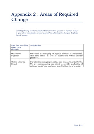 Page | 41
Appendix 2 : Areas of Required
Change
Use the following sheets to document the areas that you see as required change
in your client organisation and/or yourself in achieving the changes. Duplicate
them if needed.
Area that you think
needs to be
changed
Justification
Outsourced
Logistics
Our client is managing its logistic services as outsourced.
This may result in lack of information within delivery
processes.
Online sales via
Paypal
Our client is managing its online sale transaction via PayPal.
We are recommending our client to provide availability of
national banks‟ post machines as well within their webpage.
 